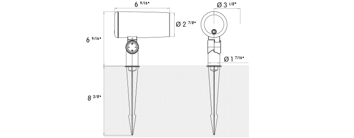 Projector Symmetric-SPS